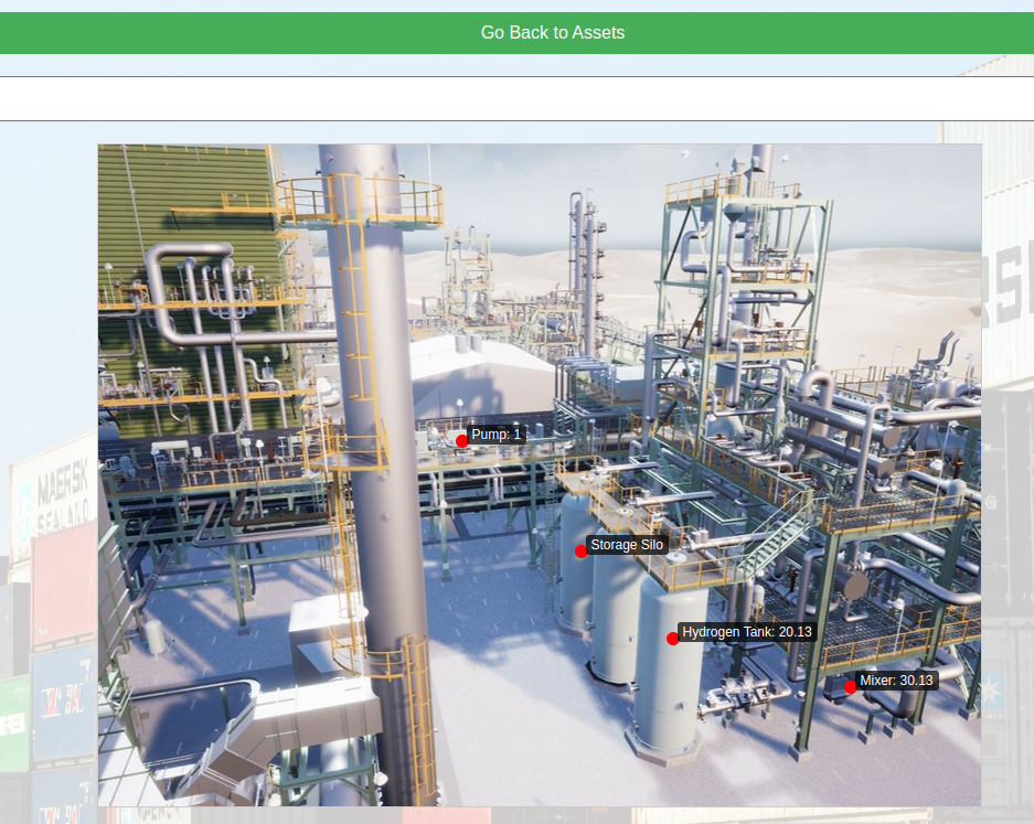Process Monitoring Dashboard
